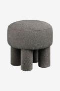 House NordicPouf, CanberraHarmaaRahit- Homeroom