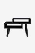 KarupSohvapöytä HakoMustaSohvapöydät- Homeroom
